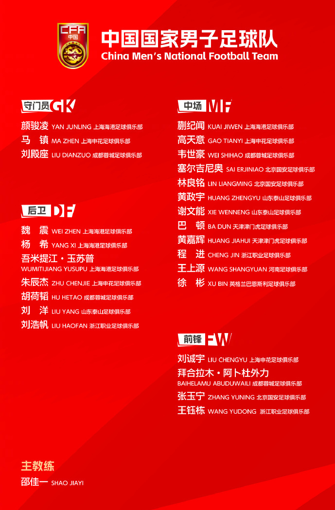 kaiyun-国足公布26人名单:9名U23国脚入选 徐彬杨希上榜 李昊+武磊无缘